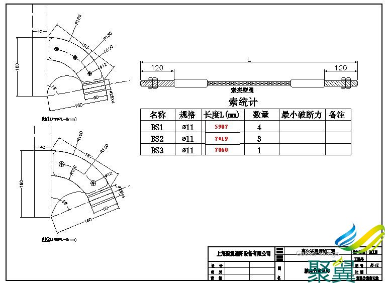 膜角節點(diǎn)及BS